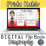 Frida Kahlo Digital Biography Template