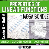 Properties of Linear Functions Unit Lessons & Activities M