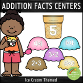 Addition Facts 1-12 Centers Ice Cream Theme
