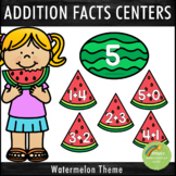 Addition Facts 1-12 Centers Watermelon Theme