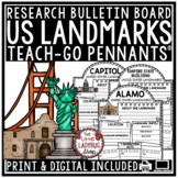 United States American US Landmarks Research Report Templa