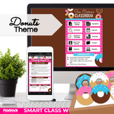 Donuts Parent Communication Google Slides Template | Smart