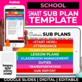 Editable Smart Sub Plan Templates + Emergency Activities |