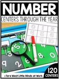Number Centers Through the Year