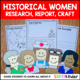 Inspiring Women Crafts, Writing, & Research for Kindergarten