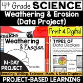 4th Grade PBL Science | Weathering & Erosion | NGSS Data a