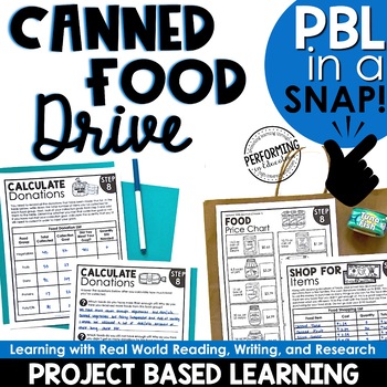 Preview of Service Learning Project | Canned Food Drive | Community Service | Thanksgiving