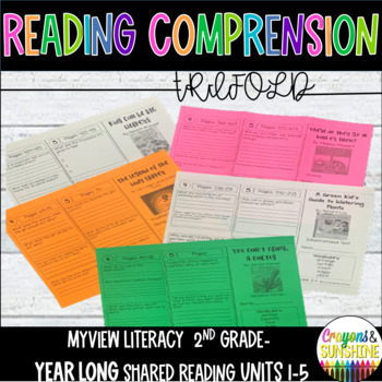 Preview of myView Literacy 2nd Grade Units 1-5 Trifold Reading Comprehension YEAR LONG