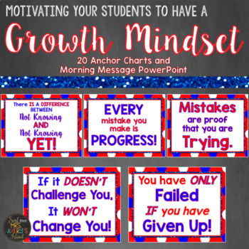 Preview of Growth Mindset Posters in Red White and Blue