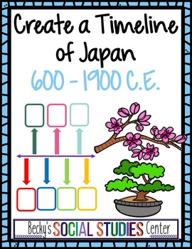 Preview of Create a Timeline of Medieval Japan - 12 Events