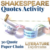 Shakespeare Famous Phrases Activity