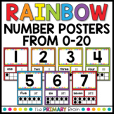Rainbow Number Posters 0-20