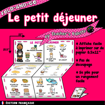 Preview of French Language Learning Vocabulary Poster—Breakfast Foods