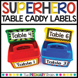 Superhero Themed EDITABLE Table Caddy Labels