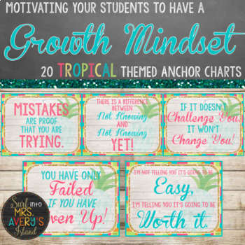 Preview of Growth Mindset Posters - Beach Theme - Editable