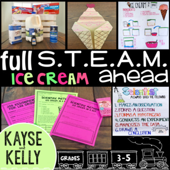 Preview of STEAM or STEM Challenge Activities for Making Ice Cream (Distance Learning)