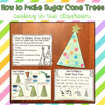 Preview of Christmas Tree Sugar Cones {cooking, craft and how to writing}