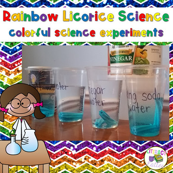 Preview of Rainbow Licorice Science Experiment {color mixing candy science experiment}