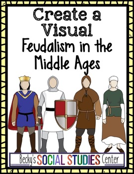 Preview of Visual of Feudalism in the Middle Ages - Group Project