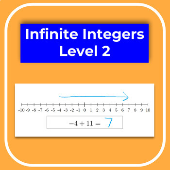 Preview of **500 Worksheets!!** Infinite Integers, Level 2, Add & Subtract on a Number Line