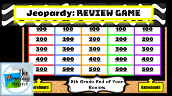 Preview of  5th Grade End of Year Math Jeopardy Review Game