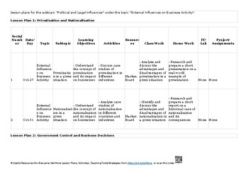 Preview of ✨ 6 Business and its environment (A Level)) Business 9609 Lesson Plans/ Unit Pla