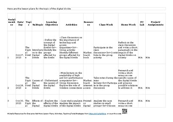 Preview of ⏳ 6 The digital divide AS & A Level Information Technology - 9626 Lesson Plans/