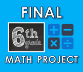 6th Grade Math - END OF YEAR PROJECT (EDITABLE!)