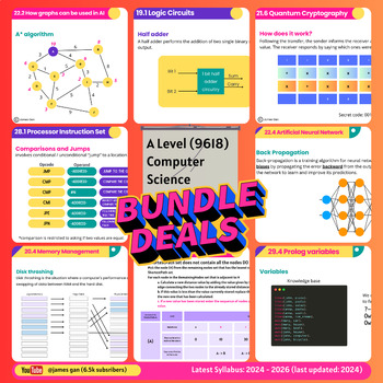 Preview of [758 Slides] A Level Computer Science 9618 Bundle (2024-2026)