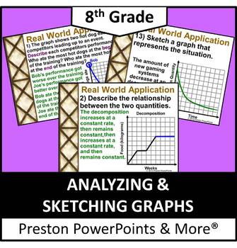 Preview of (8th) Analyzing and Sketching Graphs in a PowerPoint Presentation