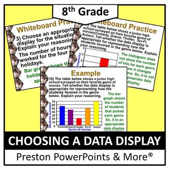 Preview of (8th) Choosing a Data Display in a PowerPoint Presentation