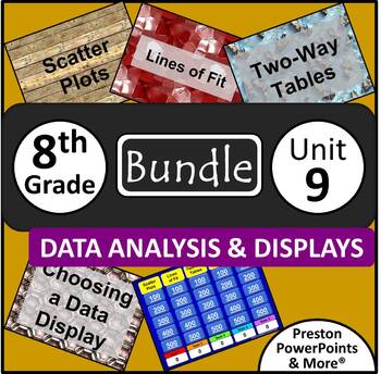 Preview of (8th) Data Analysis and Displays {Bundle} in a PowerPoint Presentation