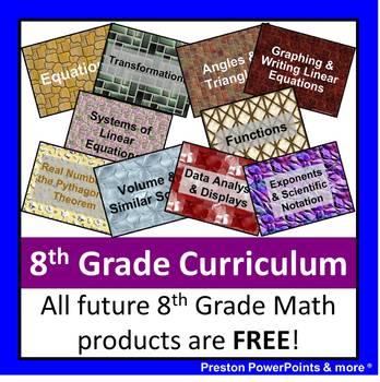 Preview of (8th) Grade Curriculum {Bundle} in a PowerPoint Presentation