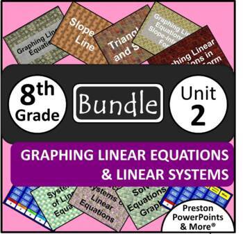 Preview of (8th) Graphing Linear Equations & Linear Systems {Bundle} in a PowerPoint