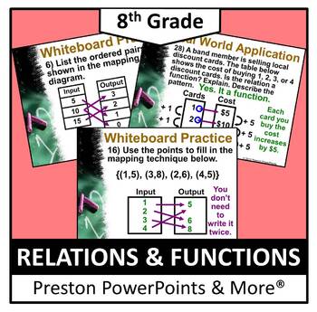 Preview of (8th) Relations and Functions in a PowerPoint Presentation