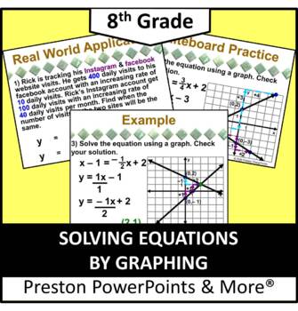 Preview of (8th) Solving Equations by Graphing in a PowerPoint Presentation