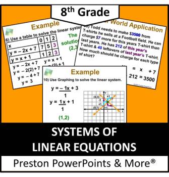 Preview of (8th) Systems of Linear Equations in a PowerPoint Presentation