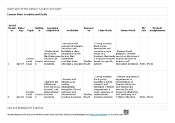 Preview of ✨ 9 Operations management (A Level) Business 9609 Lesson Plans/ Unit Plans/ Them