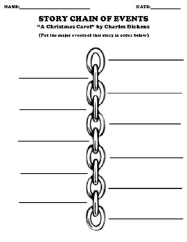 “A Christmas Carol” by Charles Dickens Chain of Events Worksheet
