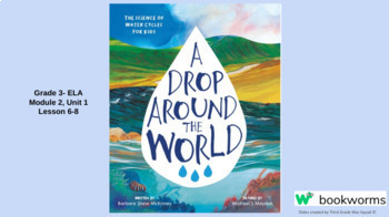 Preview of "A Drop Around the World" Google Slides- Bookworms Supplement