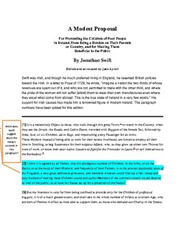 Preview of "A Modest Proposal" sample annotated close reading