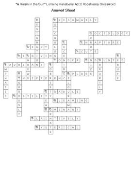 A Raisin In The Sun Vocab Crossword Puzzle - WordMint