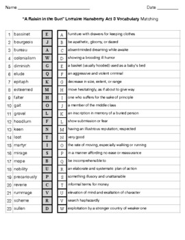 A Raisin In The Sun Vocab Crossword Puzzle - WordMint