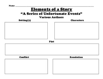 “A Series of Unfortunate Events” ELEMENTS OF A STORY GRAPHIC ORGANIZER