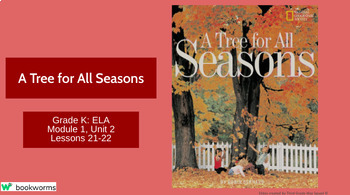 Preview of "A Tree for All Seasons" Google Slides- Bookworms Supplement