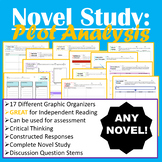 (ANY) Novel Study - Plot Analysis