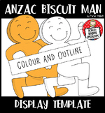 "The ANZAC Biscuit Man" by Peter Millett Display Template