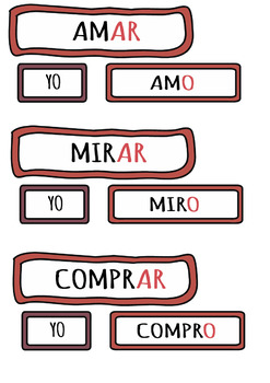 Preview of -AR ending verbs (Spanish)