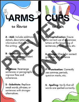 Preview of "ARMS & CUPS" and "Fancy Writing Words" Anchor Charts