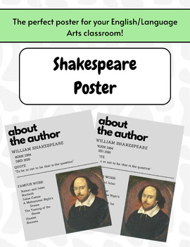 Preview of "About the Author" Shakespeare Classroom Poster
